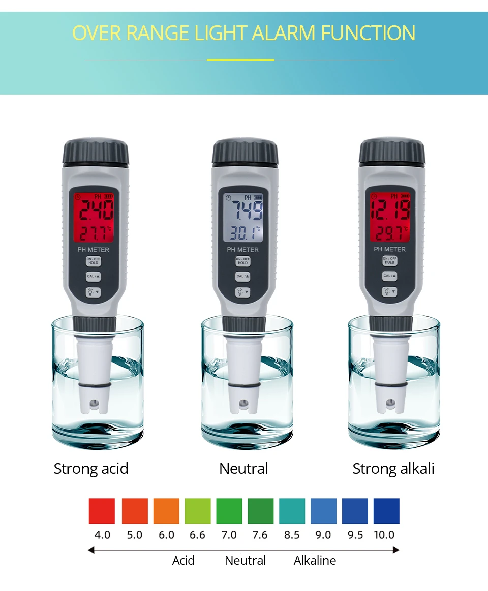 4. industrial ph meter