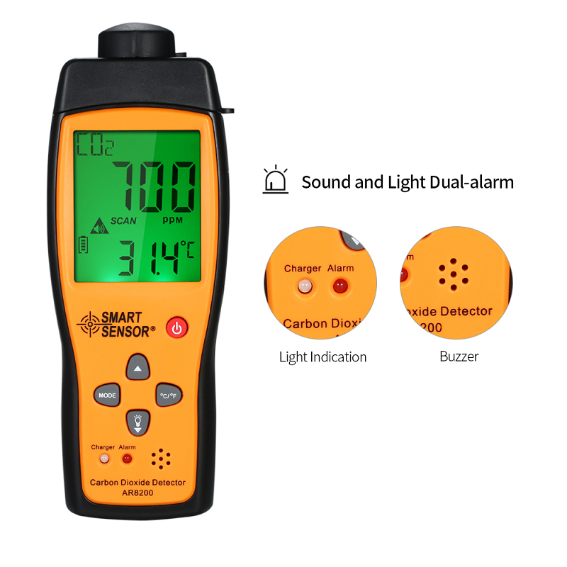 2 CO2 Gas Monitor -