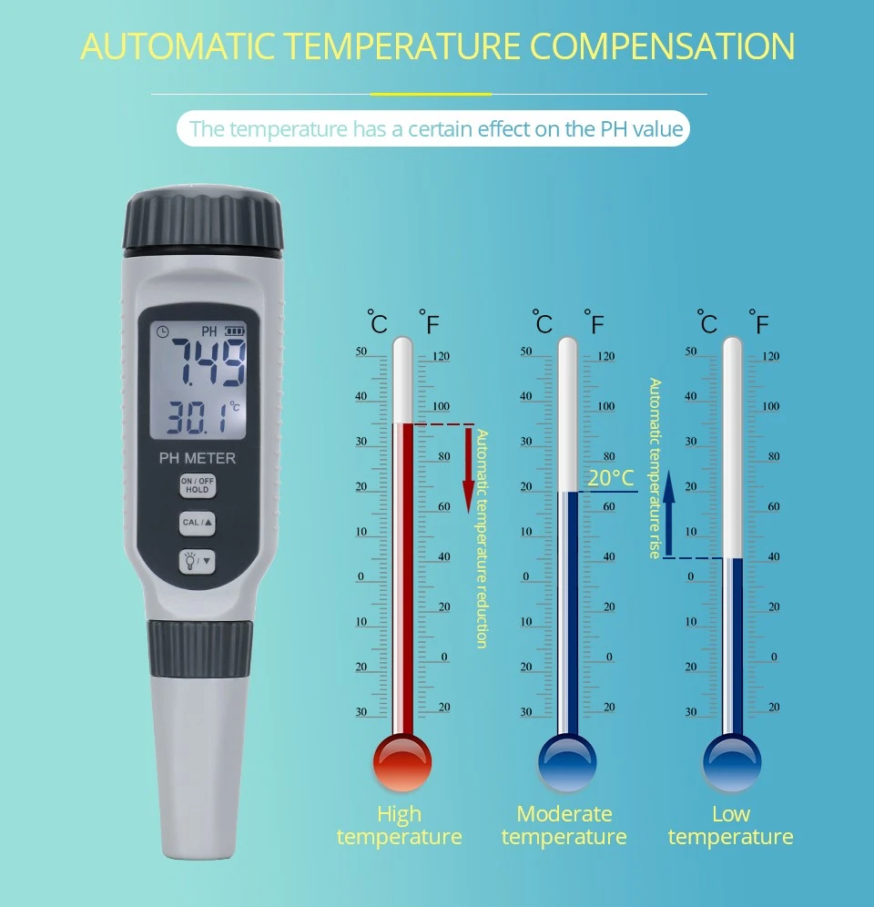 3 ph acidity tester