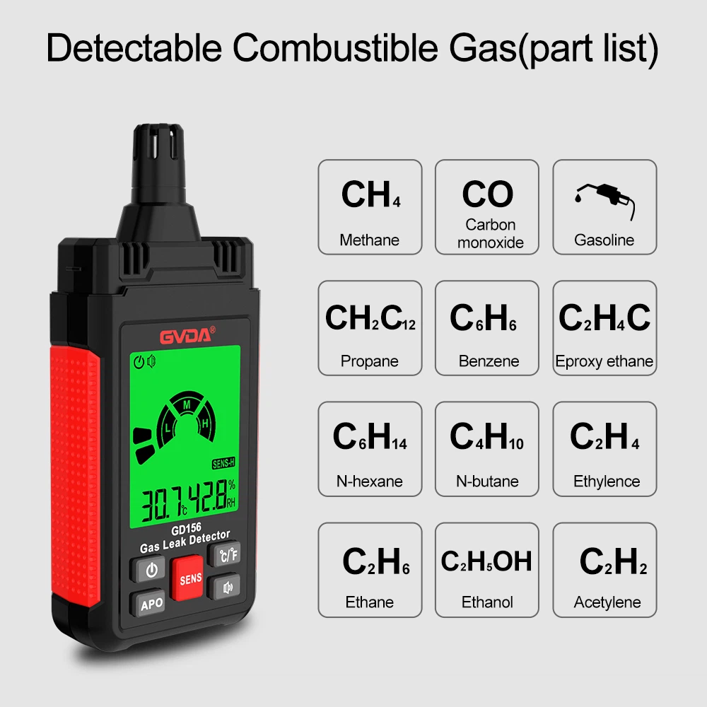 Mini Combustible Gas Detector
