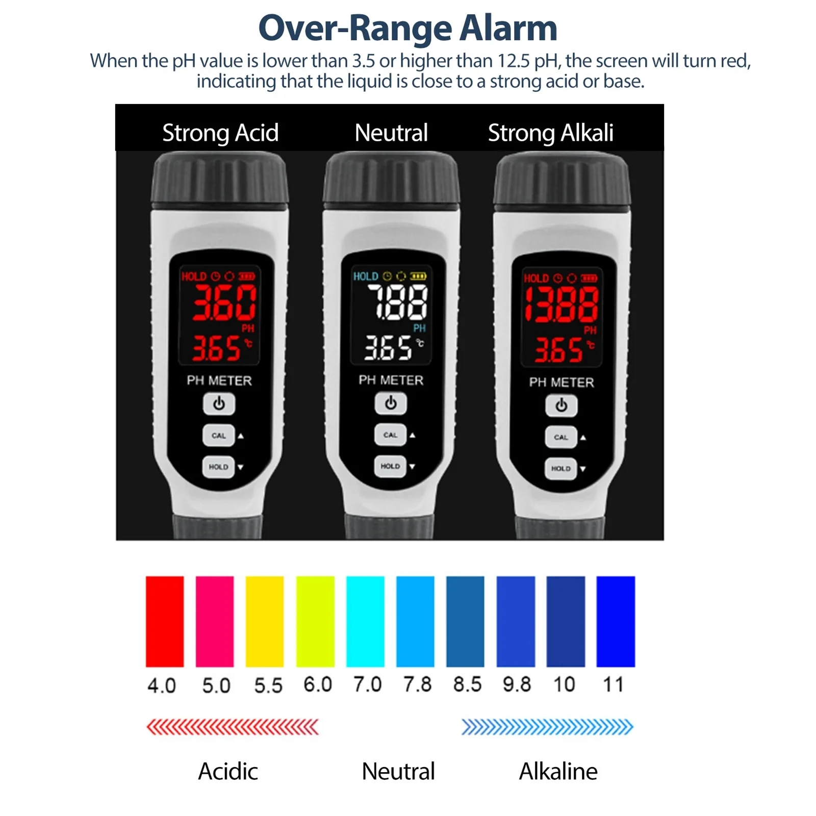 8 Digital pH Meter 8 Digital pH Meter