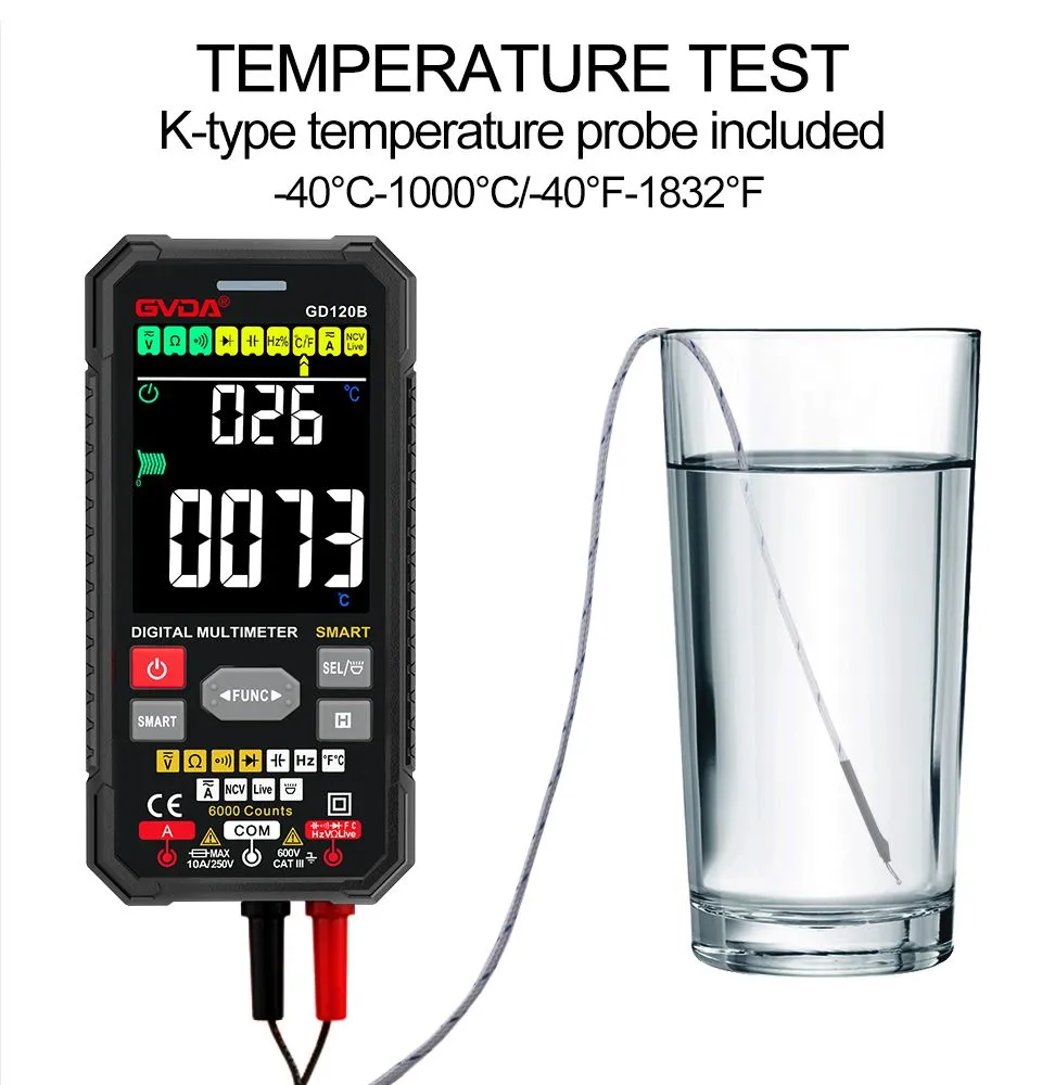 Warum misst das Multimeter den fünf-Farbring-Widerstand und zeigt an, dass de...