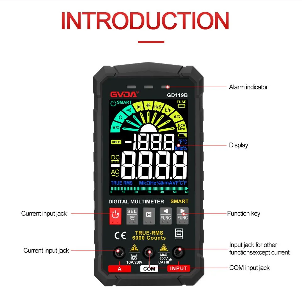 Die Zusammensetzung des Digitalmultimeters