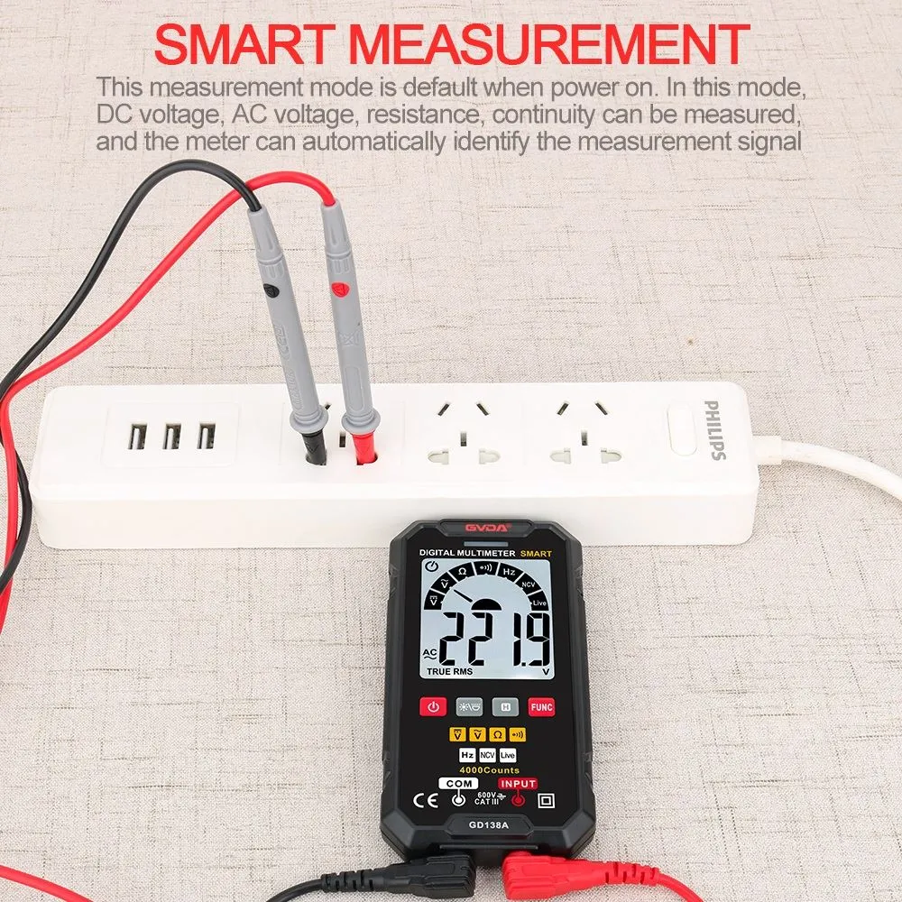 Genauigkeitsklasse elektrischer Instrumente