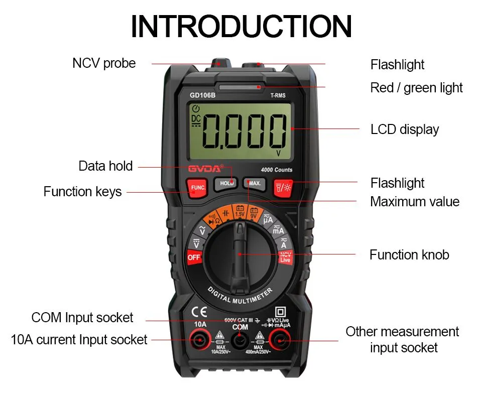 Korrekte Verwendung des Multimeters