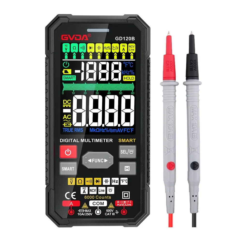 Der Unterschied zwischen einem Megaohmmeter und einem Multimeter
