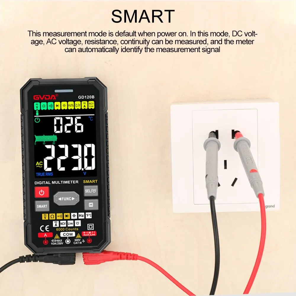 Was bedeutet multimeter uf