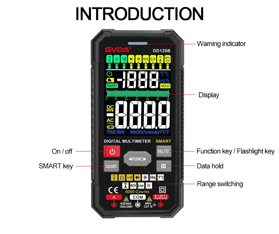 Dinge, auf die Sie achten sollten, wenn Sie ein Multimeter verwenden, um den ...