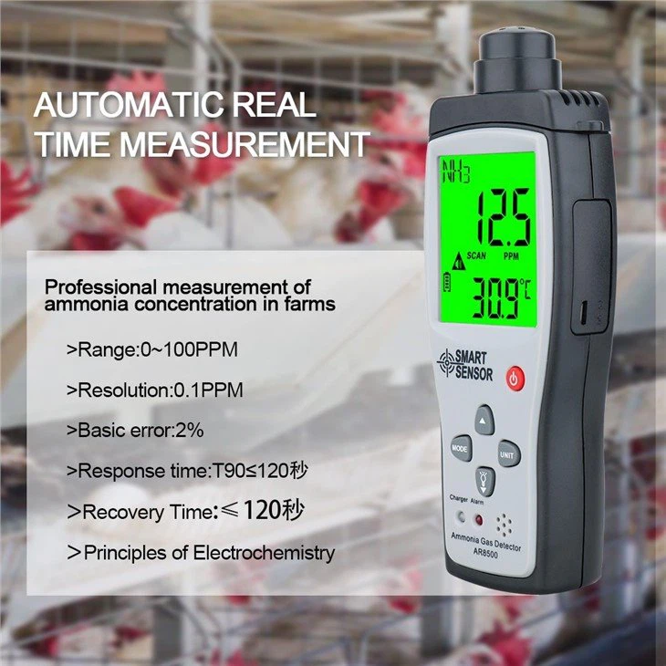 3. Ammonia detector