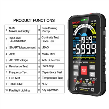 Kann der Näherungsschalter mit einem Multimeter gemessen werden?