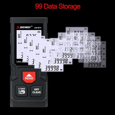 Messprinzip und Messmethode eines Laser-Entfernungsmessers