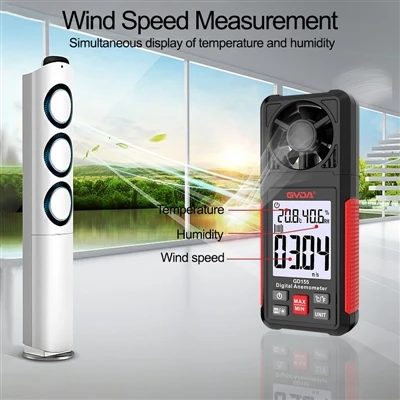 Über die Messung des Anemometers