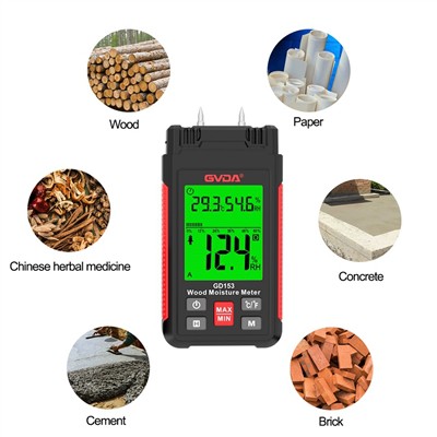 Bestimmungsprinzipien volumetrischer Feuchtemessgeräte und coulometrischer Fe...