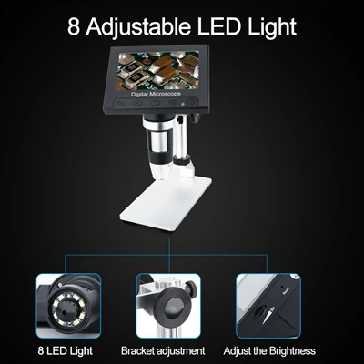 Klassifizierung und spezielle Anwendungsszenarien professioneller optischer M...