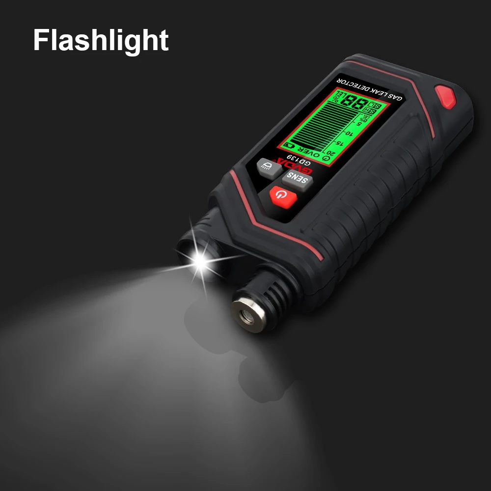 -5 Combustible Gas Detector