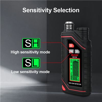 Rechargeable Combustible Gas Leak Tester With Audible And Visual Alarm
